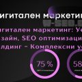 Синергията между Уеб дизайн и SEO – Повече от красив сайт